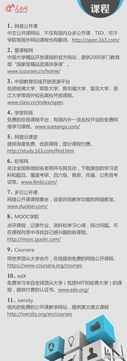 看门狗军团有什么非专属手枪
